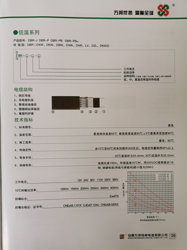 安徽万邦特种电缆，伴热电缆，中温系统，DBR(ZXW,ZKW,ZBW,ZWK,ZH