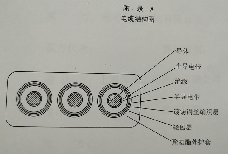 91c5c15e4b5cabf013d0542d662c429_副本.jpg