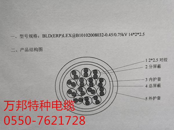 WBK(ERP)LEX 14*2*2.5