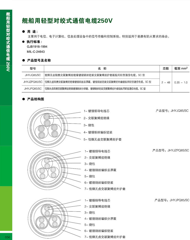 JHQYJP85艇船用通讯电缆